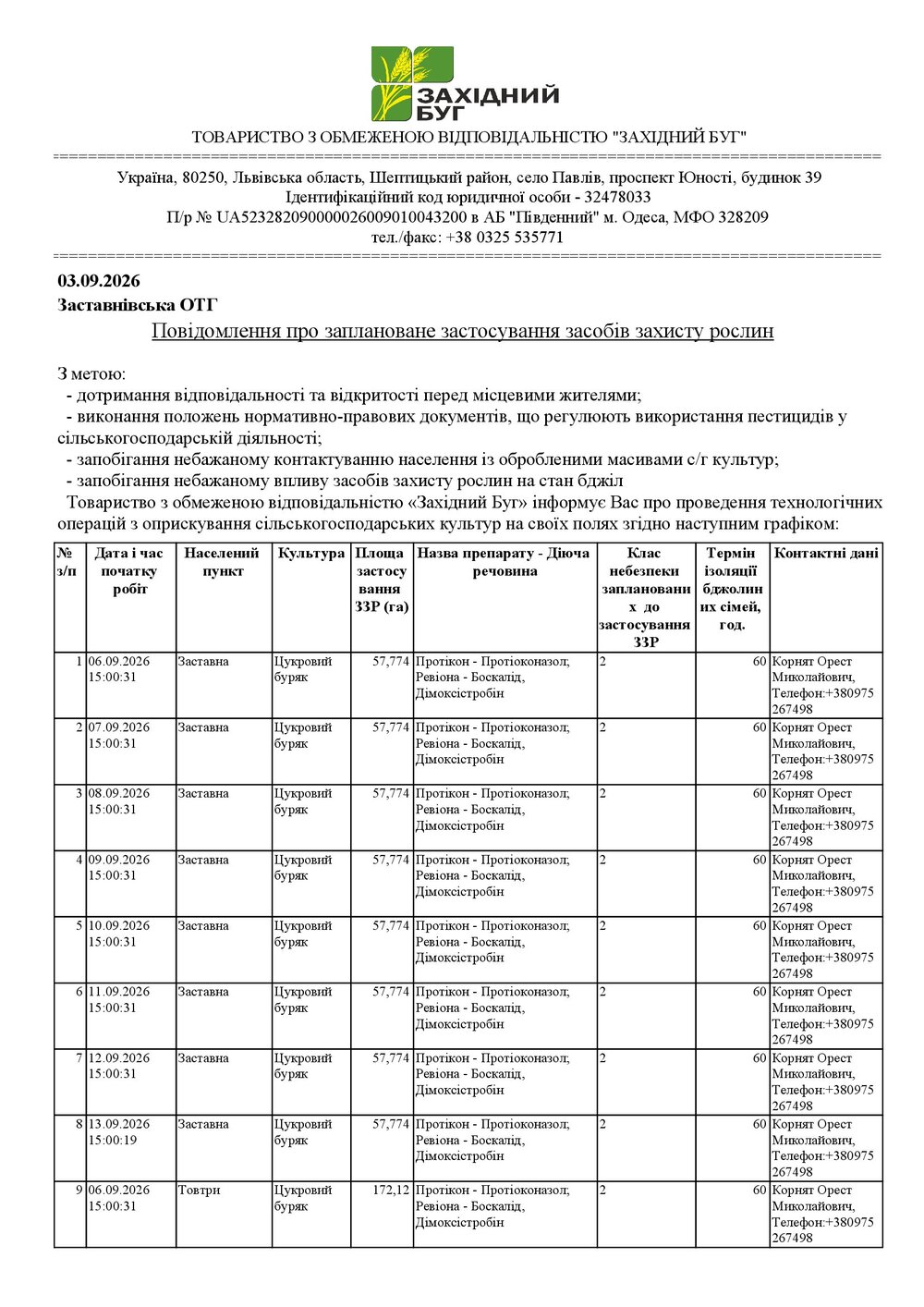 Повідомлення05091